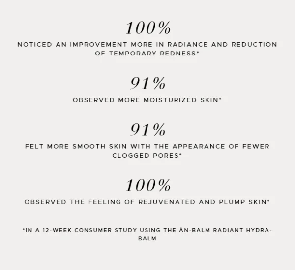 ÂN-BALM Radiant Hydra-Balm (15ml)