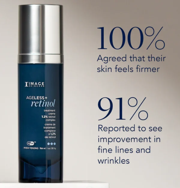 image+comp2 AGELESS+ retinol treatment cream 1.2%