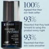 image+pure+ret2 AGELESS+ retinol pure liquid 0.75%