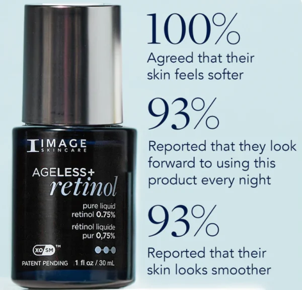 image+pure+ret2 AGELESS+ retinol pure liquid 0.75%