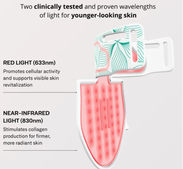 omni+contour1 Omnilux Contour Neck & Decollete
